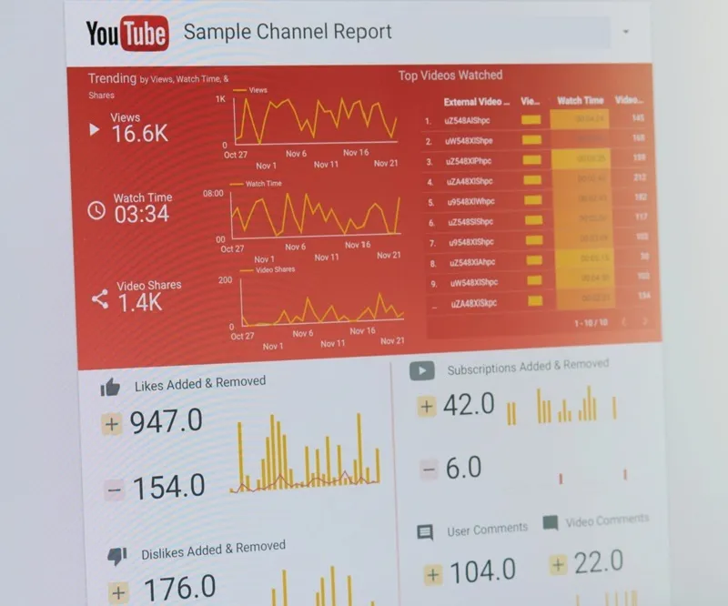 A hand in a suit showing various video and youtube metrics connected with lines and data